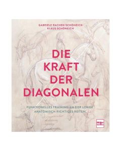 Die Kraft der Diagonalen